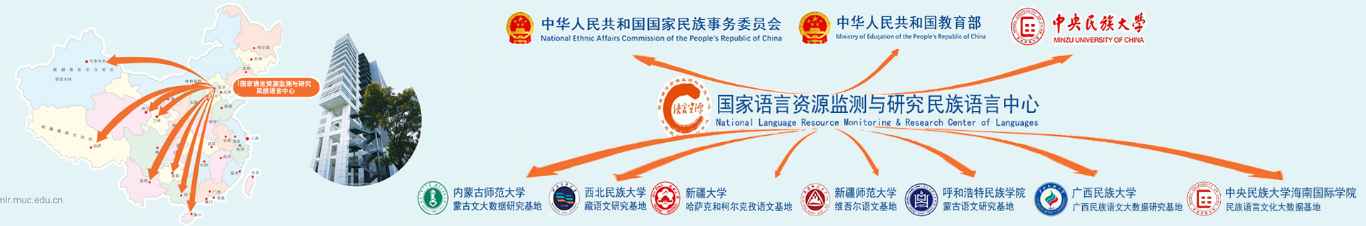 william威廉中文官网